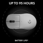Logitech G PRO X Superlight 2 DEX Lightspeed Wireless Gaming Mouse – White - Image 4