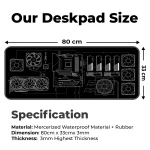 PC Building Guide - Black - E-XL Mousepad - Image 2
