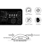 PC Building Guide - Black - E-XL Mousepad - Image 4