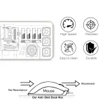 PC Building Guide - White - E-XL Mousepad - Image 4
