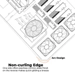 PC Building Guide - White - E-XL Mousepad - Image 5