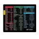 Ant Esports Lapi MousePad 260X210X3mm Anti-fray Stitching