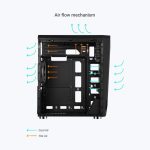 Zebronics Zeb-Enyo Premium gaming Cabinet - Image 5